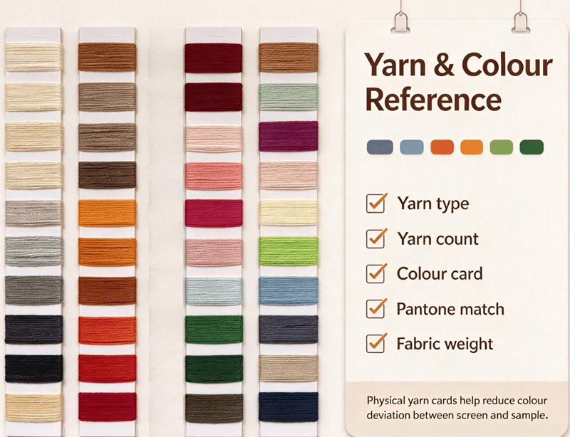 yarn colour card and fabric requirements for jacquard knit development